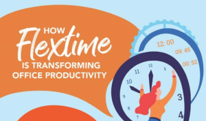 flextime infographic