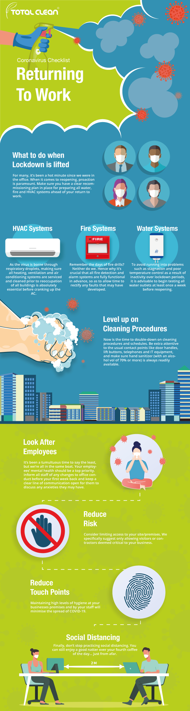 return to work infographic